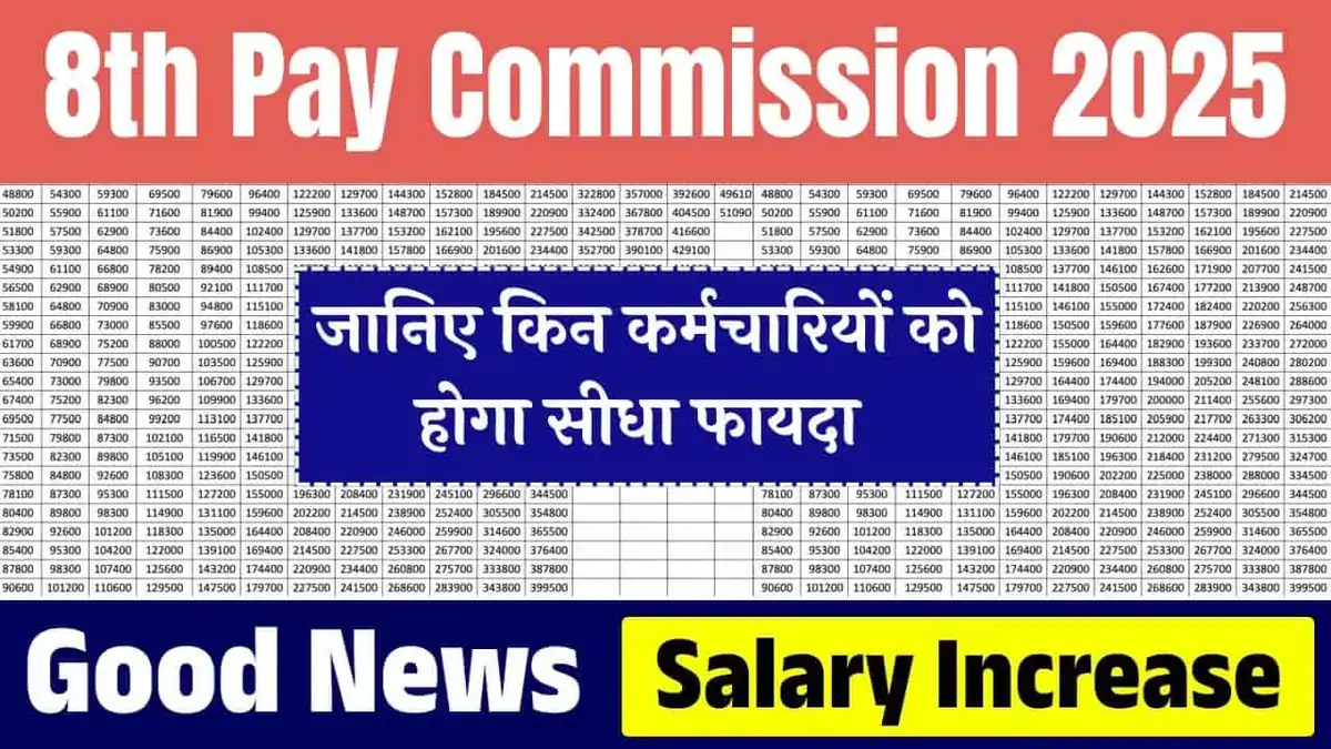 8th Pay Commission 2025 Employees Salary Hike